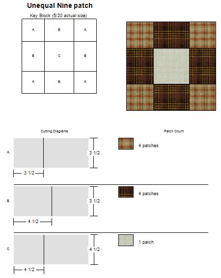 cutting instructions for unequal 9 patch quilt