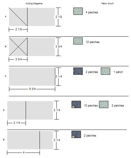 cutting instructions for Chimney Sweep quilt